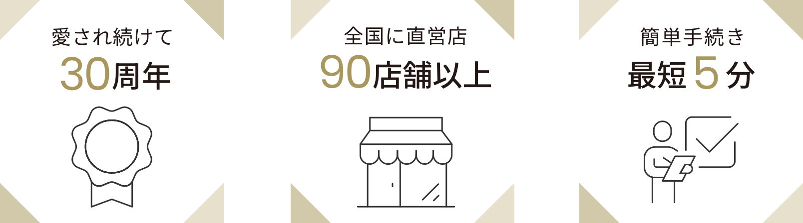 愛され続けて30周年 全国に直営店90店舗以上 簡単手続き最短5分