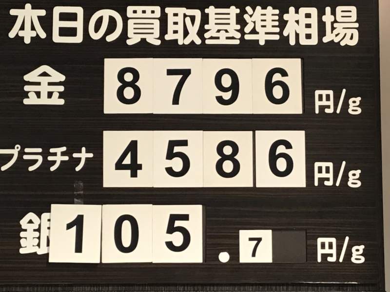 本日の お買取り 基準相場です