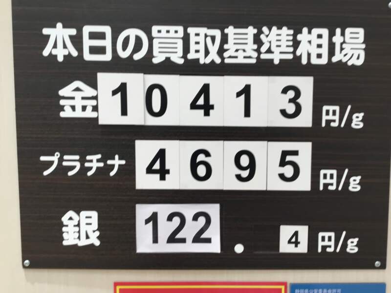 金相場高値水位してます