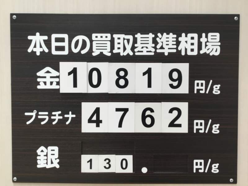 本日の金相場