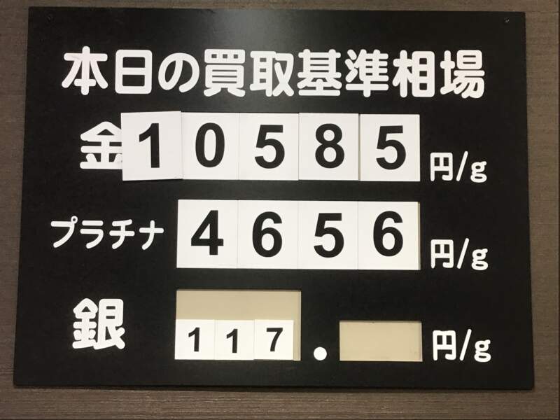 金相場が高値を推移